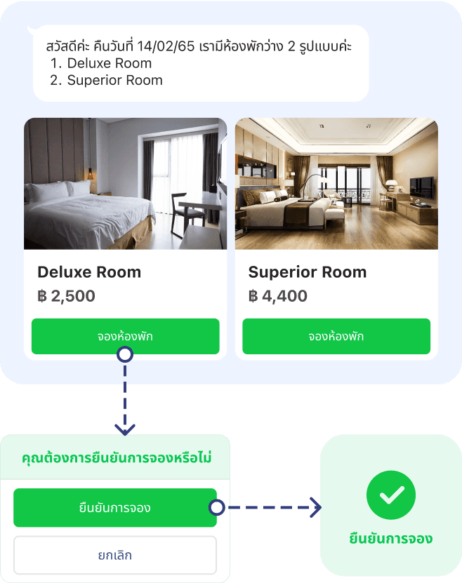 AI Chatbot Flow Automation & Builder