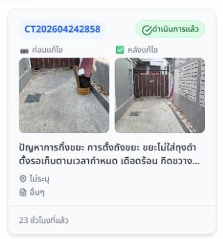 ก่อนแก้ไข