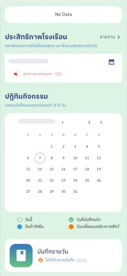 FarmSook (ฟาร์มสุข) on a phone