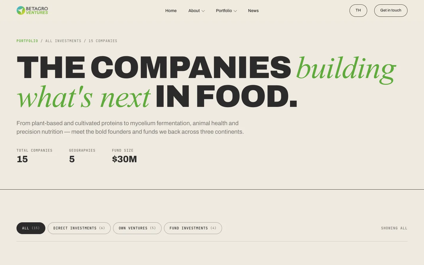 BETAGRO Ventures website, Betagro Ventures, BETAGRO Group