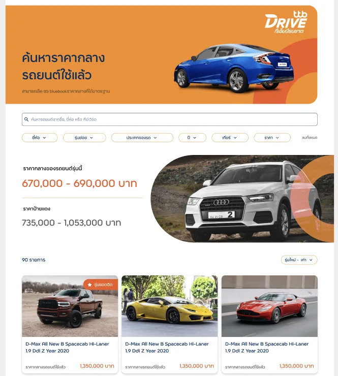 ttb bluebook, ttb (TMBThanachart Bank)