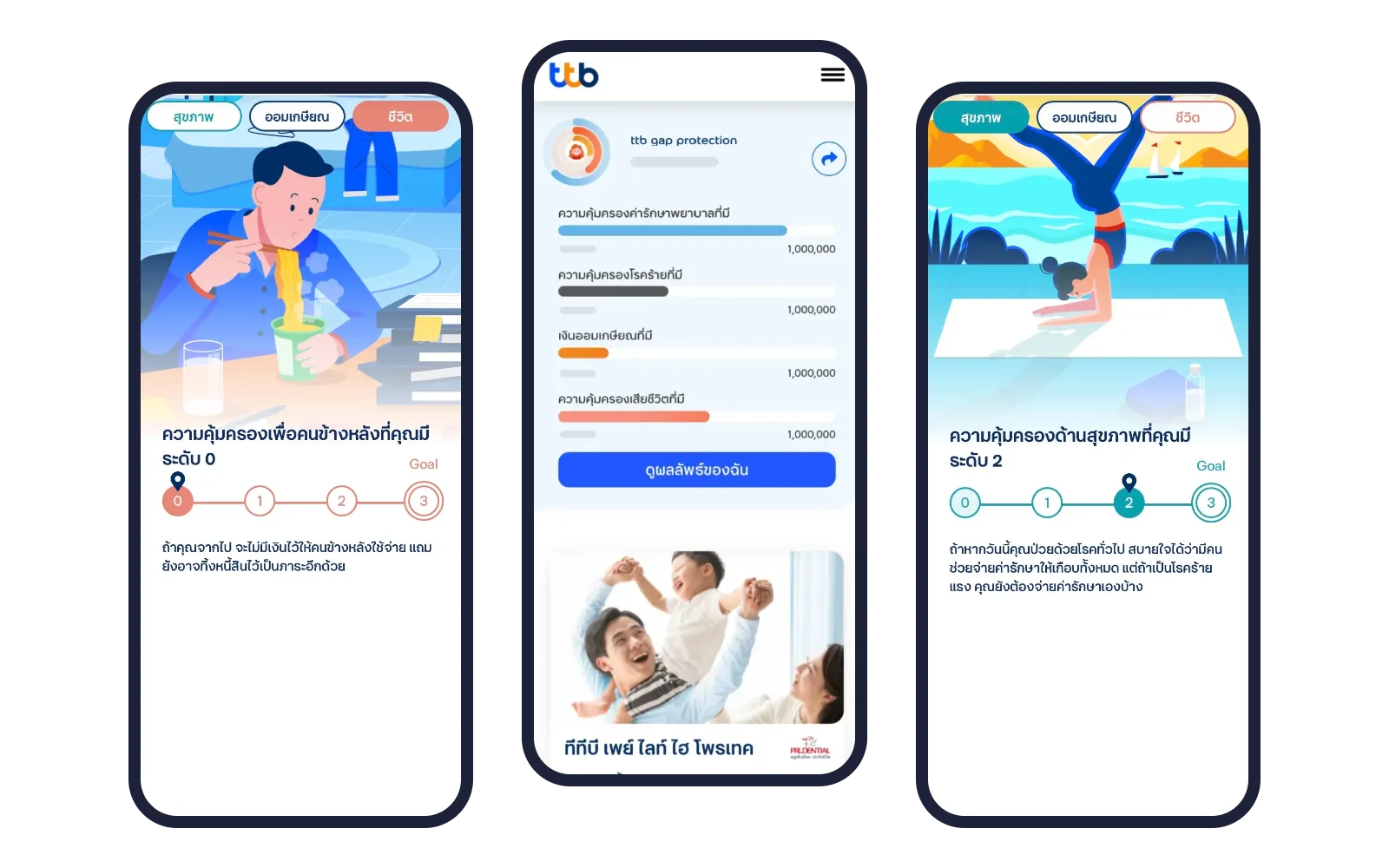 ttb Smart Protect, ttb (TMBThanachart Bank)