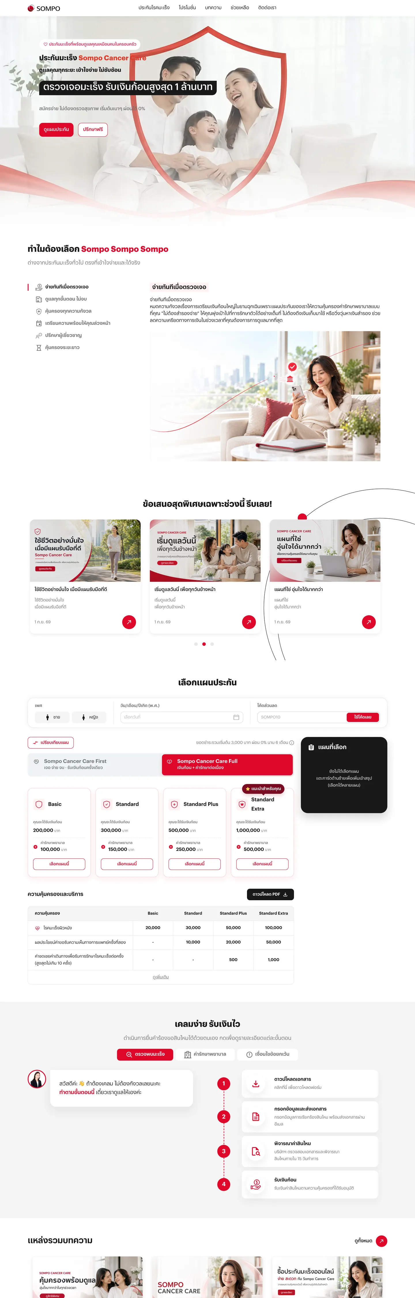 Sompo Cancer Care, Sompo Insurance (Thailand) PCL